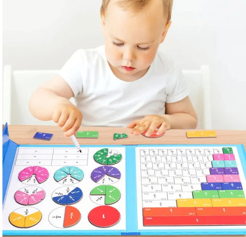 Montessori Matematik Öğrenimi için Mıknatıslı Oyun